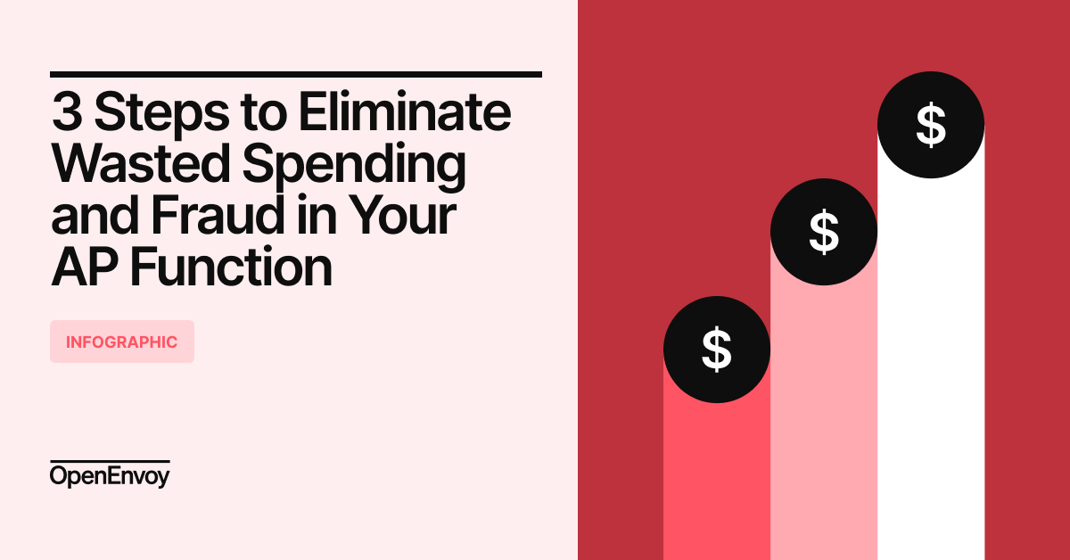 3 Steps to Eliminating Wasted Spending and Fraud From Your AP Function